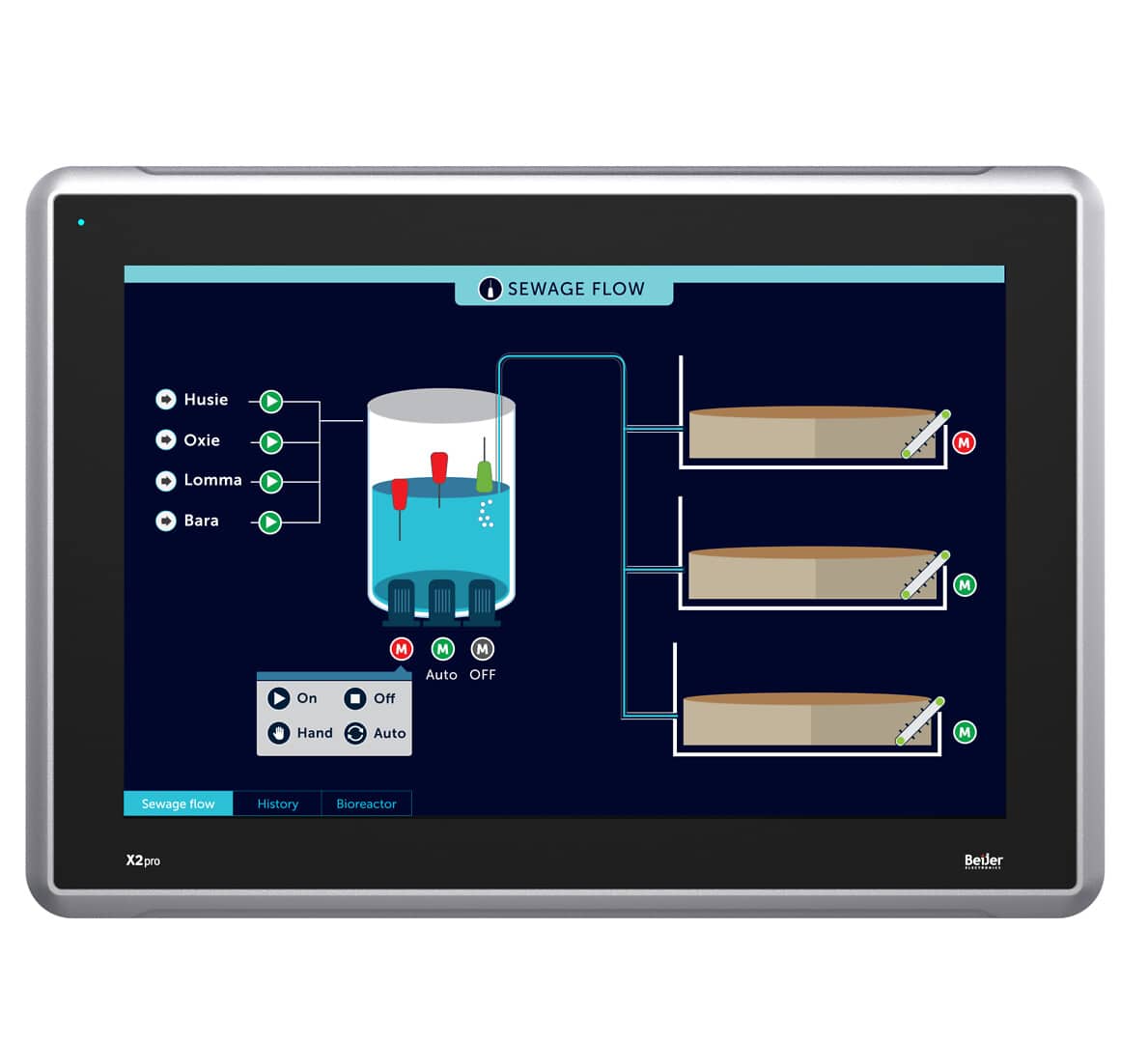 Экран на 15 pro. Beijer x2. Экран HMI. HMI Screens. Корпус для HMI панели.